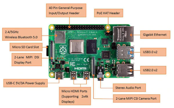 Raspberry Pi 4 Pi4 Model B 2g Ram Gigabit Ethernet Bluetooth - Image 2